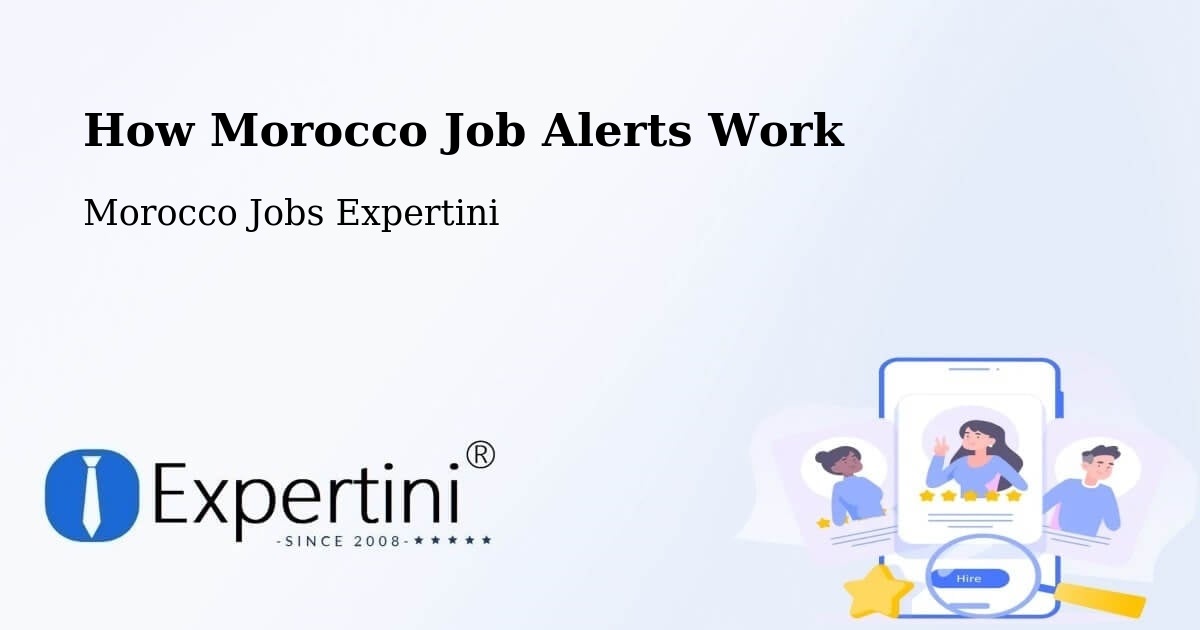 How Morocco Job Alerts Work - Morocco Jobs Expertini